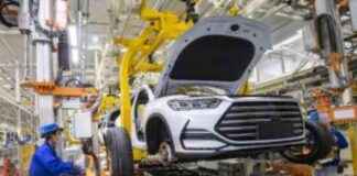 高科技在增长中的作用 – 80 characters 80-characters