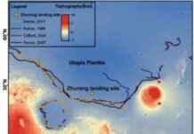 火星上的海洋:科学家揭示新证据