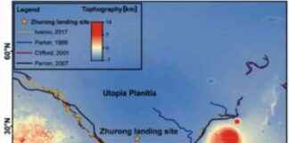火星上的海洋:科学家揭示新证据