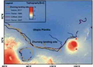 火星上的海洋:科学家揭示新证据